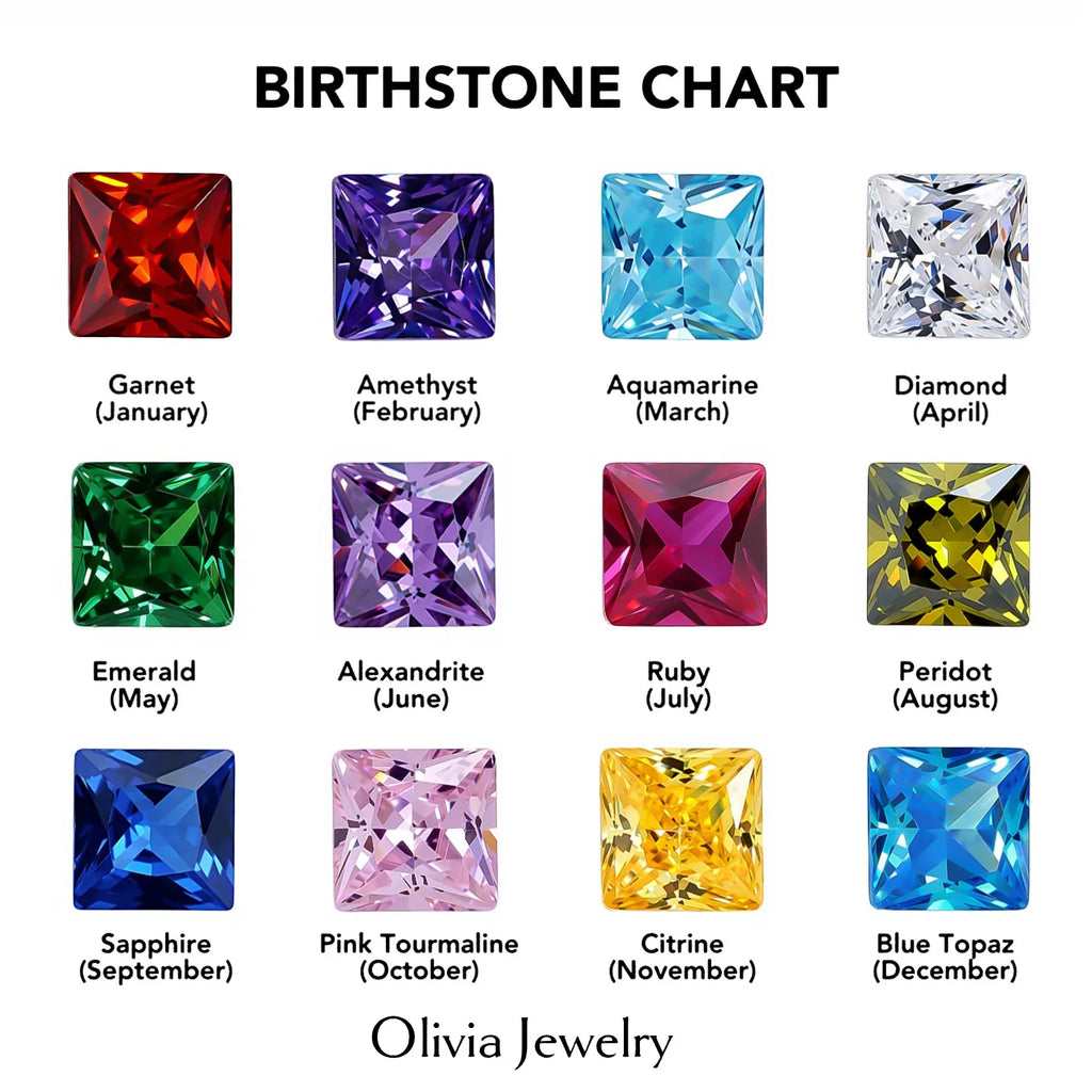 Paperclip Initial Birthstone Bracelet